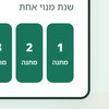 שירותי סטרימינג בישראל: מה כלול בחבילת הטלוויזיה